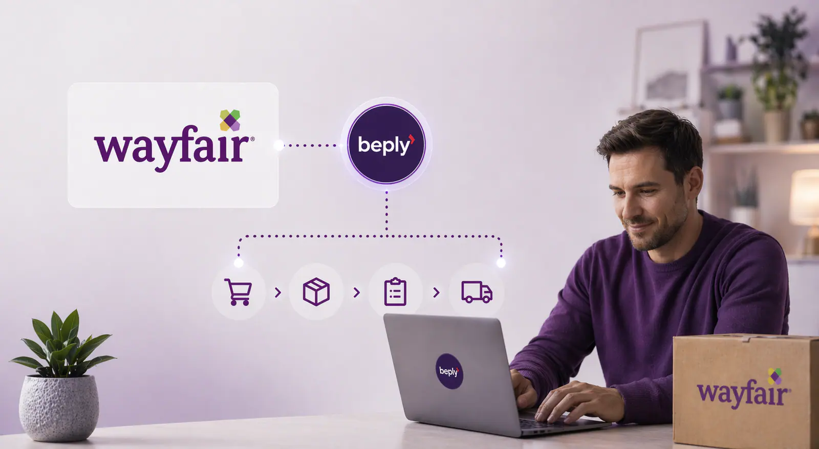 Integración Wayfair con Beply